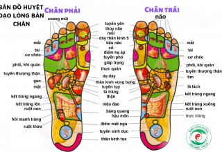 Massage Chân tại Bàu Bàng